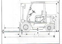 Dizelski viljuškari Komatsu FD 25-1 E