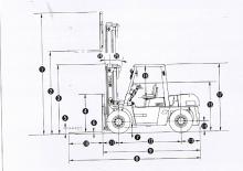 Dizelski viljuškari TCM FD 80 Z 8
