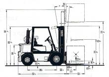 Dizelski viljuškari Clark GPX 35 D