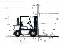 Dizelski viljuškari Clark GPX S 40 D