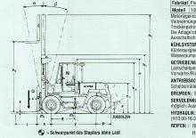 Dizelski viljuškari Hyster H 10.00 XL