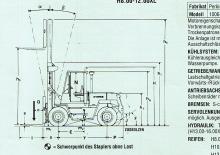 Dizelski viljuškari Hyster H 12.00 XL