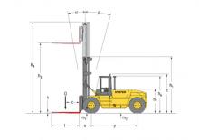 Dizelski viljuškari Hyster H 15.00 XM - 12