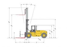 Dizelski viljuškari Hyster H 15.00 XM - 12
