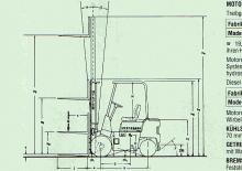 Dizelski viljuškari Hyster H 1.75 XL