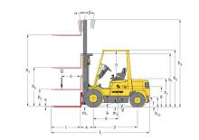 Dizelski viljuškari Hyster H 3.20 XML