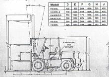 Dizelski viljuškari Hyster H 4.00 XLS/6