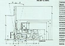 Dizelski viljuškari Hyster H 9.00 XL