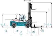 Dizelski viljuškari Konecranes SMV 25-1200 B