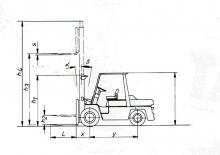 Dizelski viljuškari Nissan WF 03 A 33 U