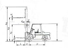 Dizelski viljuškari Nissan WF 03 A 35 U
