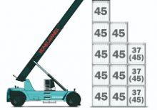 Dohvatni slagač Konecranes SMV 4545 TCX 5