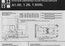 Električni viličari Hyster A 1.00 XL