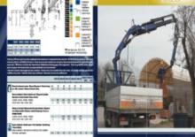 Hidraulične utovarne dizalice PM 10523 SP J 252