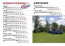 Hidraulične utovarne dizalice PM 25023 LC