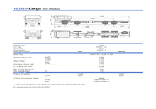 Krute šasije Hyundai Commercial Vehicles HD310 8x4 D6AC
