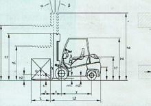 LPG viljuškari Dimex G 10 Allegro