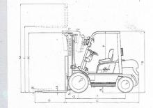 LPG viljuškari Patria PFG 25 T 1