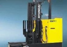 Pokretni kamioni Hyundai HBR 14-7