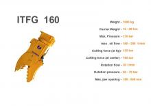 Pulverizatori za beton Italdem ITFG 160