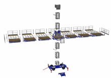 Radne kranske podizne platforme Mastclimber Solutions AC-13000