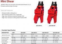 Rezači čeličnog otpada JAB JSH 030R-S