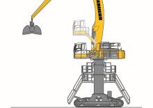 Rukovanje materijalom Liebherr LH 80 C Gantry Port Litronic