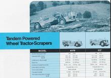 Strugalice Caterpillar 631C