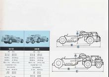 Strugalice Caterpillar 666B