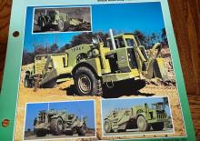 Strugalice Terex S24C