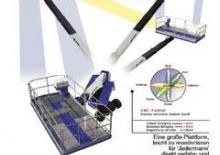 Teleskopska podizna platforma na gusjenicama Tadano AW 210 SX