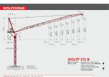 Toranj dizalice - Luffing Boom - Top-slewing Wolffkran 275 B