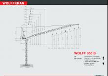 Toranj dizalice - Luffing Boom - Top-slewing Wolffkran 355 B