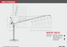 Toranj dizalice - Luffing Boom - Top-slewing Wolffkran 355 B