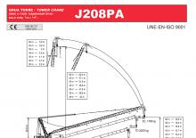 Toranj dizalice - Luffing Boom - Top-slewing Jaso J208PA