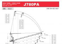 Toranj dizalice - Luffing Boom - Top-slewing Jaso J780PA