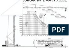 Toranjski kranovi - Grana kolica - Okretanje na dnu Condecta E 4011/25-3,25 m