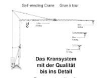 Toranjski kranovi - Grana kolica - Okretanje na dnu König K 1025 H 2