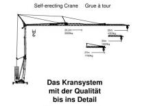Toranjski kranovi - Grana kolica - Okretanje na dnu König K 1035 H 2 (2,5m)