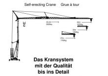 Toranjski kranovi - Grana kolica - Okretanje na dnu König K 1035 H 2