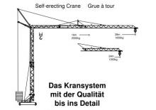 Toranjski kranovi - Grana kolica - Okretanje na dnu König K 28 S-2 (3,10 m)