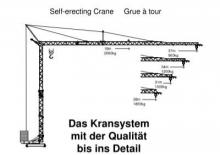 Toranjski kranovi - Grana kolica - Okretanje na dnu König K 45/35-3,0 m