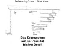 Toranjski kranovi - Grana kolica - Okretanje na dnu König K 72 (3m)