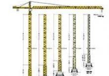 Toranjski kranovi - Grana kolica - Okretna na vrhu Liebherr 112 EC-H 10 (120 HC)**