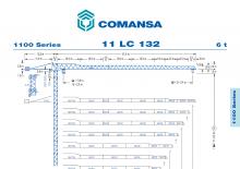 Toranjski kranovi - Grana kolica - Okretna na vrhu Comansa 11LC132