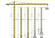 Toranjski kranovi - Grana kolica - Okretna na vrhu Liebherr 132 EC-H 8 FR.tronic