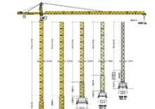Toranjski kranovi - Grana kolica - Okretna na vrhu Liebherr 154 EC-H 6 FR.tronic