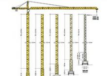 Toranjski kranovi - Grana kolica - Okretna na vrhu Liebherr 154 EC-H 6 Litronic