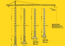 Toranjski kranovi - Grana kolica - Okretna na vrhu Liebherr 180 EC-H 12 (185HC)5x4,14+GTS*