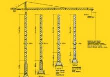 Toranjski kranovi - Grana kolica - Okretna na vrhu Liebherr 180 EC-H 12 (185HC)5x4,14+GTS**